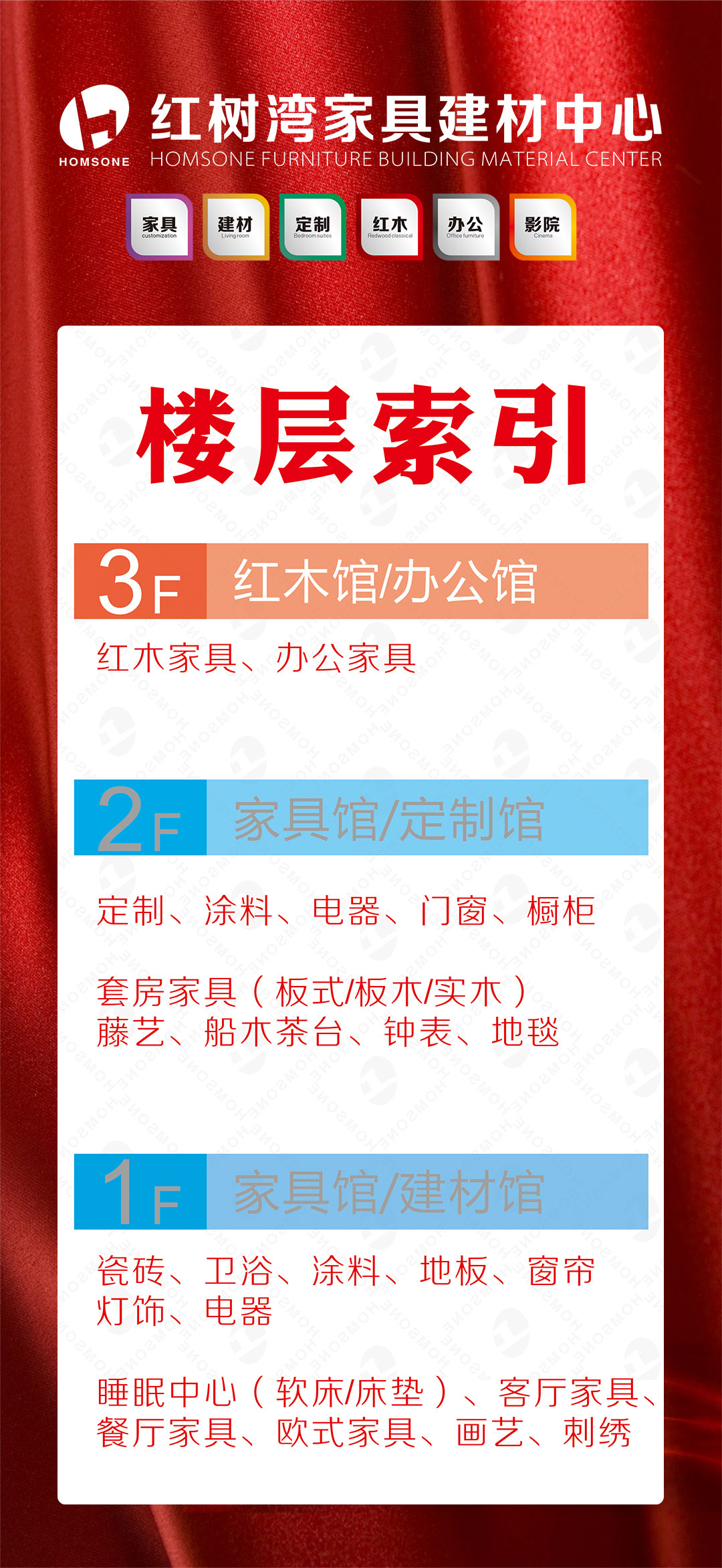 楼层索引.jpg